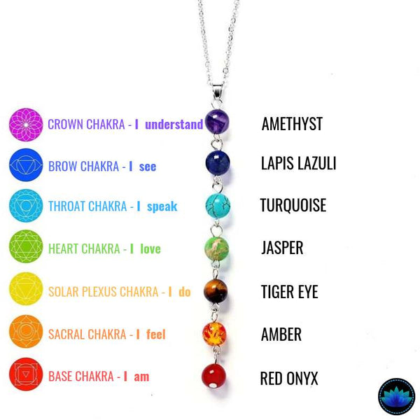 7 Chakras Stone Necklace