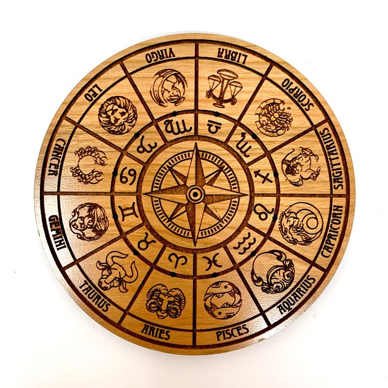 Incense Holder - Astrology Star Sign Wheel